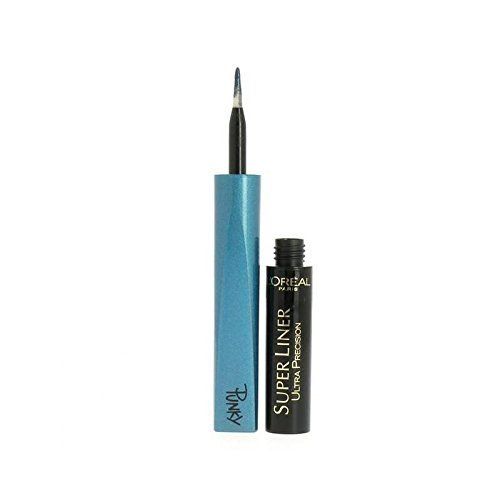 L'Oreal Superliner Ultra Precision Punky Turquoise