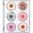Essence Happy Kawaii Eye Palette 01 Calories Donut Count! 15g